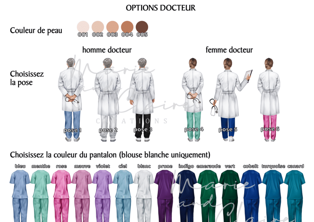 Options docteur